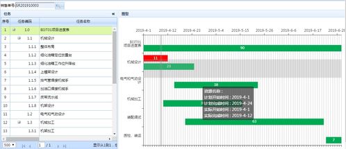 如何运用erp进行分析,提高企业竞争力 哲霖软件