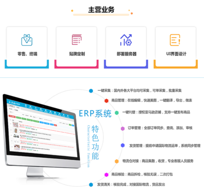 河南跨境电商铺货erp软件